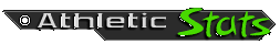 Athlete Statistics
