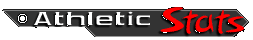 Athlete Statistics